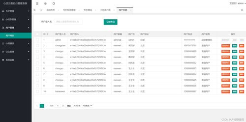 基于Spring Boot的心理健康咨询服务系统——计算机毕业设计实践与解析